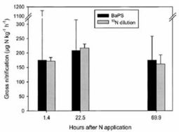 北京澳作生態(tài)儀器 引領(lǐng)我國生態(tài)研究與環(huán)境管理領(lǐng)域的技術(shù)服務(wù)先鋒